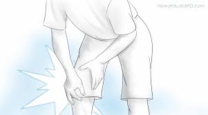 The acl may tear if a basketball player stops suddenly, lands incorrectly from a jump, or changes direction quickly. Is My Knee Injury Serious 5 Signs To Look For