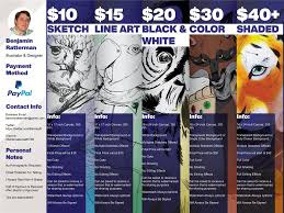 Commission Sheet August 2019 By Benjamin Rattermanmy Commission Sheet As Of August 2019 Prices Have Changed And I Hav Art Pricing Commission Art Art Business