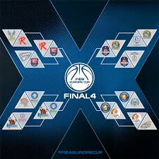 It nei quarti di finale, il 23 giugno, la spagna incontra la francia. Fiba Europe Cup Il Tabellone Dei Quarti Di Finale