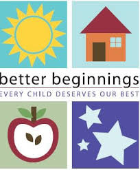 Conway ar welfare programs and statistics. Quality Child Care Inc Home Facebook