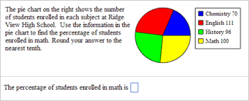 Use A Pie Chart In A Math Question