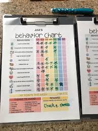The $5.00 version can be edited with microsoft word. Free Editable Routine Behavior Chore Charts For Kids Wendaful Planning
