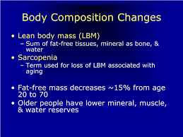 Image result for Body Composition Changes with Aging