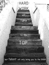 Tip of the day quotes for work. Tip Of The Day Quotes For Work 26 Twitter Tips For Beginners You Ll Wish You Knew Sooner Dogtrainingobedienceschool Com