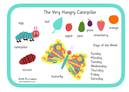 We love this book by eric carle and know many others do too. The Very Hungry Caterpillar Page 1 Free Teaching Resources Print Play Learn
