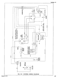 Yamaha 36 volt golf cart wiring diagram. 2000 Ezgo Gas Golf Cart Wiring Diagram Go Wiring Diagrams Person
