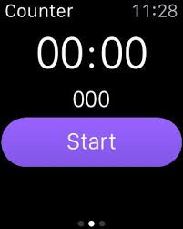 Jump ropes can be of three types: Apple Watch App Watchaware