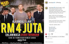 Tonton terkini mael totey the movie gempak ep terbaru malaysia drama akhir. Tapau Bersih Kutipan Filem Mael Totey Cecah Rm4 Juta Dalam 8 Hari Buzzkini