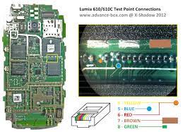 Como se pondria?, igual a los iphone. Como Reparar El Imei De Nokia Lumia Paso A Paso Clan Gsm Union De Los Expertos En Telefonia Celular