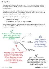 Hindsight Bias Hindsight Bias Emdr Therapy Therapy Worksheets