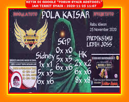 Kode Syair Sydney Rabu 25 November 2020 Kumpulan Syair Toto