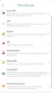 Snapchat Friend Emojis Aesthetic In 2021 Snapchat Friend Emojis Friend Emojis Snapchat Friends