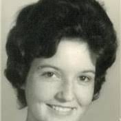 Search Judy Mcneely Obituaries and Funeral Services