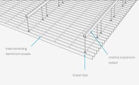 In Modules Allowing Fast Precise Installation Holes For Lighting Timber Ceiling Timber Wall Panels Timber Walls