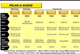 Digi infinite 150 merupakan pelan postpaid dengan unlimited quota data plan (4g, 3g), unlimited call. Terbaik Plan Dan Kadar Tone Wow Excel Prepaid Tone Wow Facebook