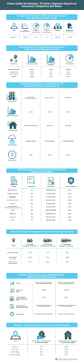 Pin On Quotes For Home Insurance