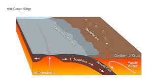 Helen Janiszewski A Subduction Zone Scientist On The Rise Earth Planets Laboratory