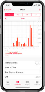 The Health Data Screen Of The Health App Showing A Chart For