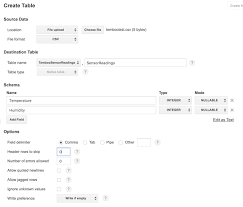 Arduino Send Sensor Data To Google Bigquery