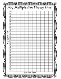 multiplication fluency recording chart