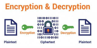 Mining has been proven to have occurred as far back as 4000 b.c. Test Your Knowledge About Encryption And Decryption Trivia Questions Quiz Proprofs Quiz