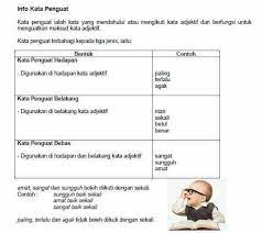 Semoga kata kata bijak diatas yang bisa saya kumpulkan bisa bermanfaat, jika kamu punya koleksi sendiri yang inngin dicantumkan silahkan tulis di komentar nanti saya tulis dengan nama penulis sesuai nama kamu. Nota Nota Kata Penguat Dalam Nota Latihan Upsr Pt3 Spm Facebook