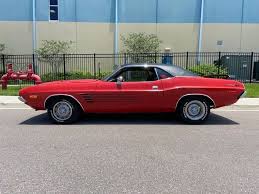 Image result for Rallye Red 1973 Valiant