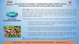 Terdapat lebih 300 kes rampasan tanah ncr berlaku di sarawak. Kementerian Perusahaan Perladangan Dan Komoditi Asia Pacific Economic Cooperation Apec Experts Group On Illegal Logging And Associated Trade Egilat