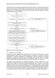 Xml Schema Design And Management For E Government Data Interoperabili