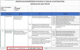 Kompetensi inti mencakup empat dimensi yang mencerminkan : Pemetaan Kd Matematika Kelas 6 Sd Kurikulum 2013 Revisi 2018 Gurusekali Com