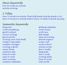 Journal editors are extremely busy people and usually, have to make. How To Write Articles For Seo To Make Them Rank Quickly