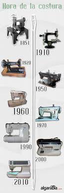 Resultado De Imagen Para Evolucion De Las Maquinas De Coser Linea Del Tiempo Maquina De Coser Cosas Maquinista