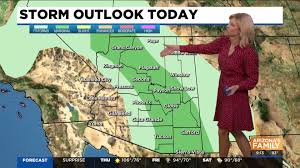 Upcoming Storms in Arizona