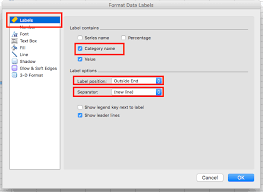 How To Create A Pie Chart In Excel Smartsheet