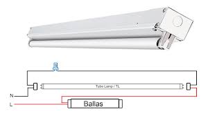 Bingung bagaimana cara memasang lampu tumblr agar terkesan estetis? Cara Merakit Lampu Tl Tube Lamp Dengan Ballas Borisinil
