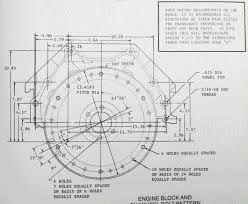 14 Valid Bolt Pattern Comparison Chart