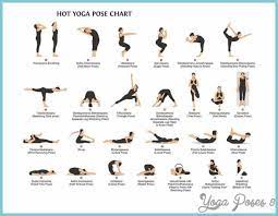 Alright, so here's the fun, free printable that will help you get started with yoga. Bikram Yoga Poses Pdf Yoga Poses Names Bikram Yoga Poses Yoga Poses Chart