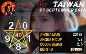Prediksi Togel Taiwan 25 September 2019 Tanggal Taiwan September