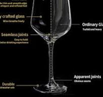 Amazon.com | JBHO 17 oz Lead-Free Wine Glasses Set of 6 ...