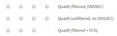 Could Someone Explain To Me The Differences Of These Quad9 Dns Options Pihole