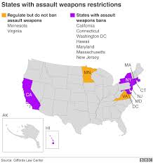 Americas Gun Culture In Charts Bbc News