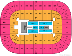 Cheap Greensboro Coliseum Tickets