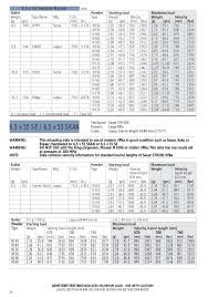 Vihtavuori Reloading Guide_2015_eng_ed 14_w