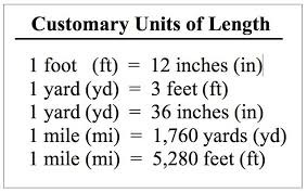 Metric And Customary Measurement Conversions Lessons Tes