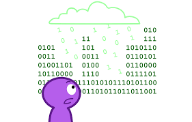 The parts are grouped into diagrams and diagrams are grouped into categories and. Online Is Real Teaching Privacy