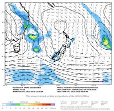 Forecasting The Fringes How To Use Forecasts For Outdoor