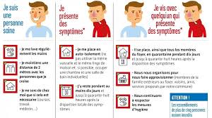 Le 28 octobre, le conseil fédéral décide de nouvelles mesures de restrictions des contacts sociaux et d'hygiène affiche officielle expliquant les règles d'hygiène et les bons réflexes en cas de symptômes. Quelles Regles Suivre Pendant La Levee Progressive Des