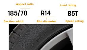 How To Choose The Right Tyre For Your Car What Is The