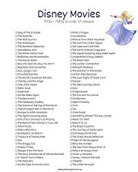 Want to do a disney movie marathon and watch every single animated disney movie in order of release? Classic Disney Movies List Guide At Movies Api Ufc Com
