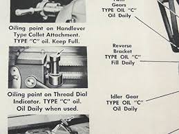 South Bend 9 Light 10 10k Lubrication Chart Machinist Lathe Tool Shop Poster